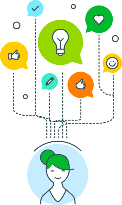 How to Create a Perfect Employee Satisfaction Survey | Staffino