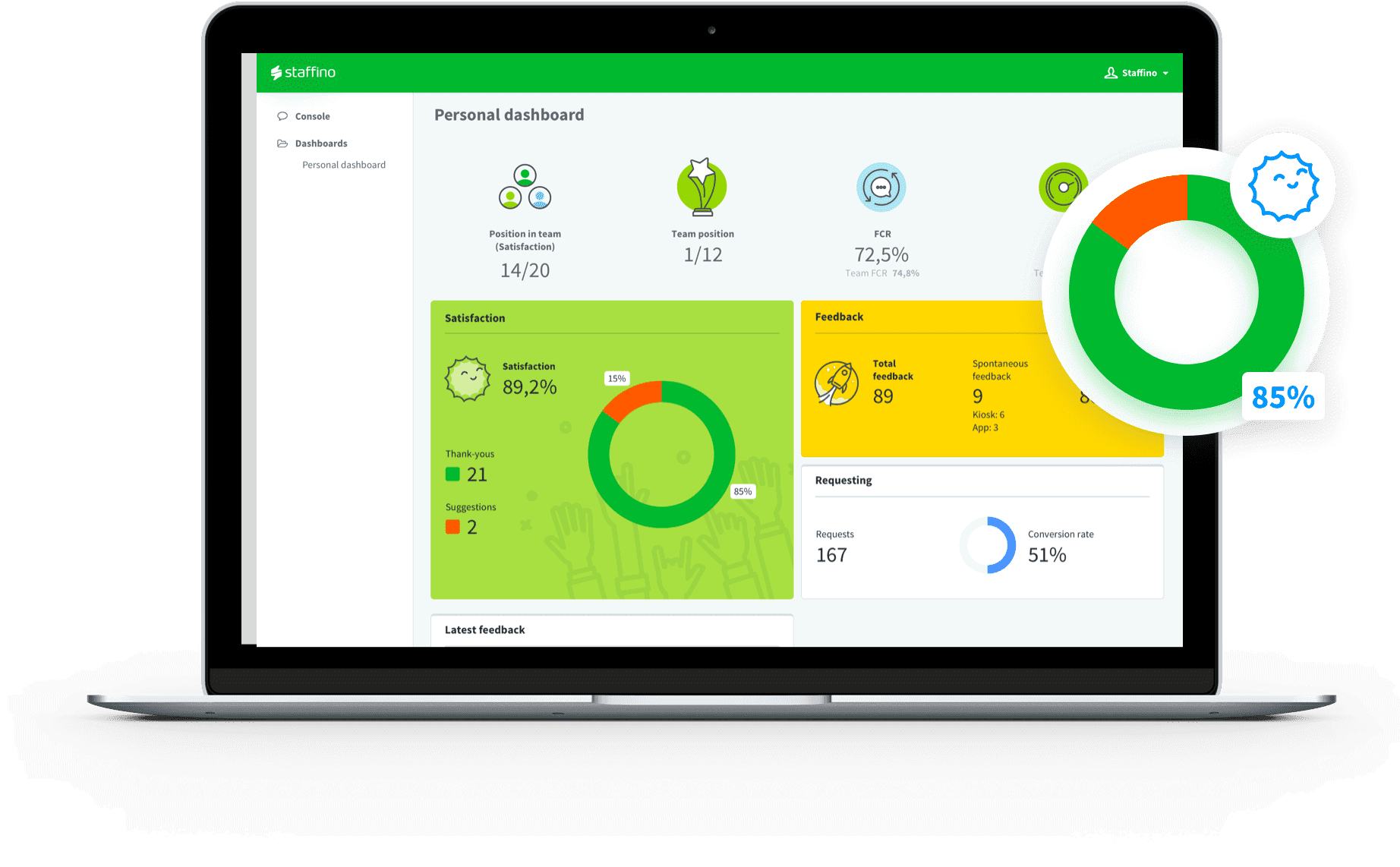 A laptop showing a screen of personal dashboard with employee recognition.