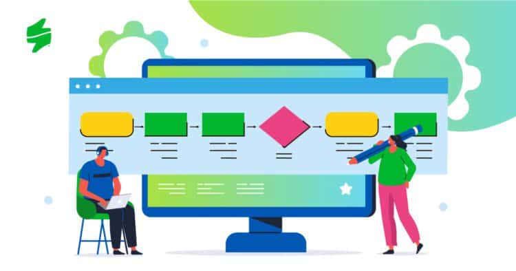Cx Program Example CX Program: Build a Successful Customer Experience Program | Staffino