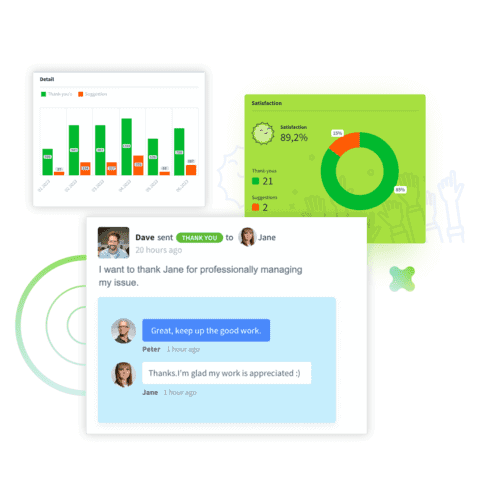 Understanding Customer Experience Roles