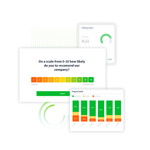 How To Measure Customer Experience Kpis: Top 5 Cx Metrics