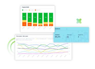 What Is a Customer Experience Platform and Its Benefits?
