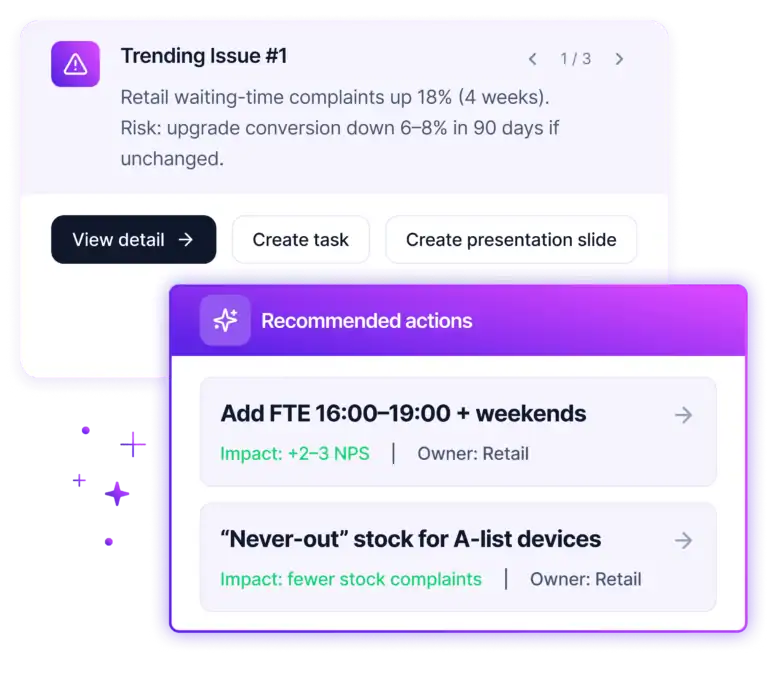 Staffino AI Cortex recommends the next steps based on CX data and AI analysis.