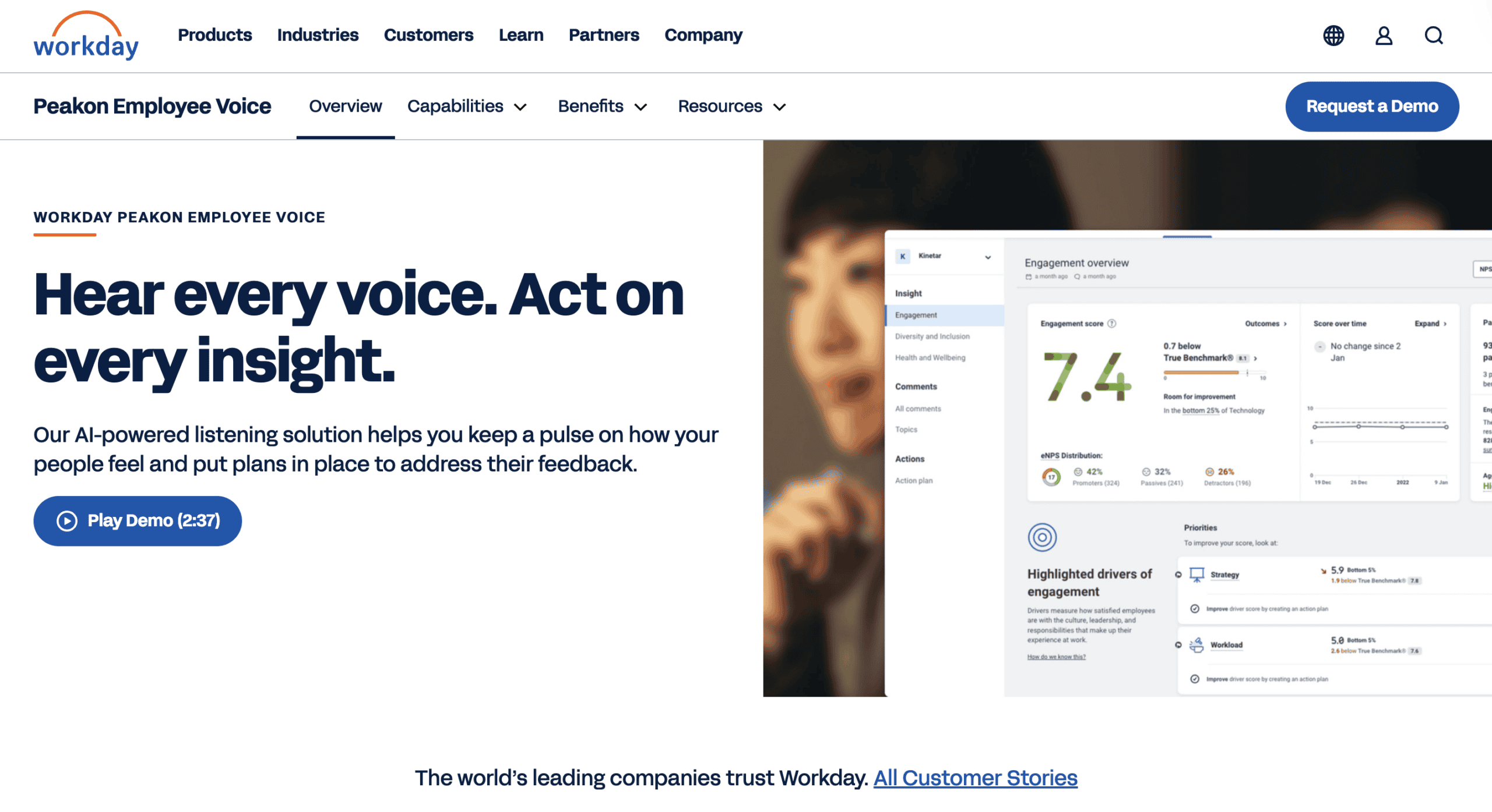 Employee experience management software, EX management products, employee surveys.