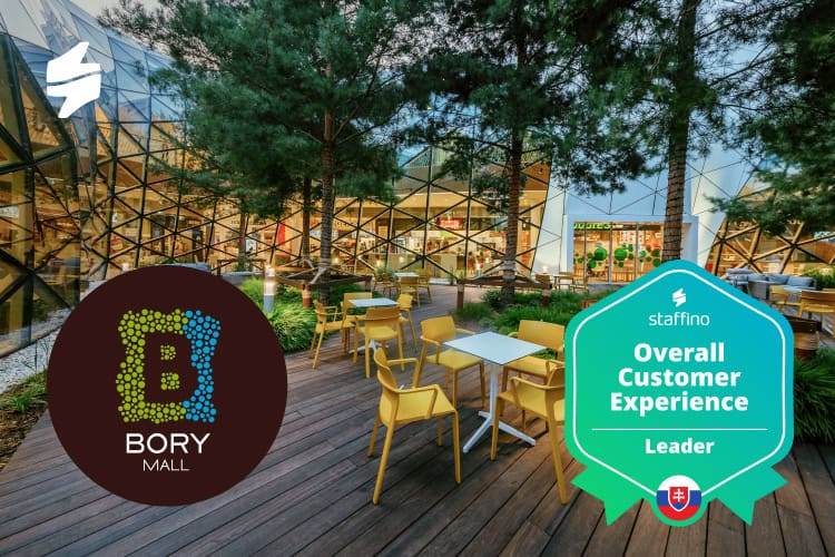 Public Reviews Spotlights Bory